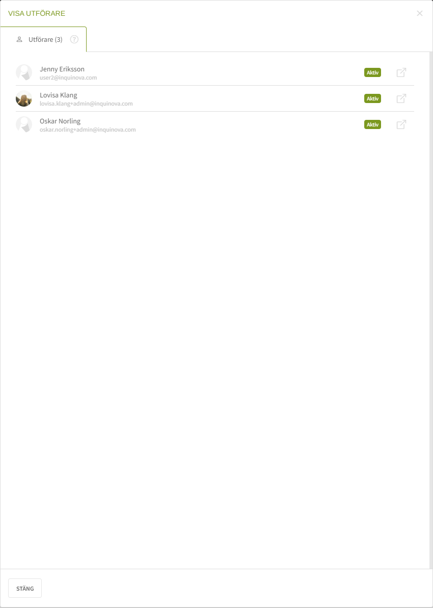 Fig. 2: Utförare som ingår i gruppen