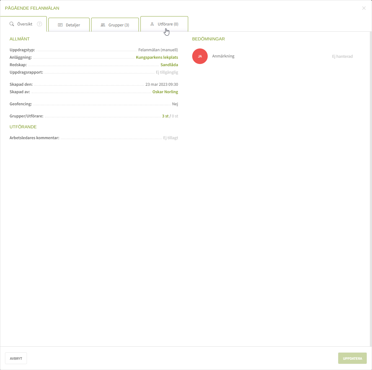 Fig. 2: Fliken Utförare