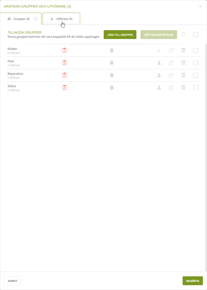 Fig. 9: Fliken utförare